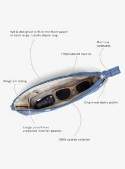 JuJuBe Denim And Daisies 3-piece Pouch Set 15 JuJuBe Denim And Daisies 3-piece Pouch Set -Bioworld Store 35396364 av4